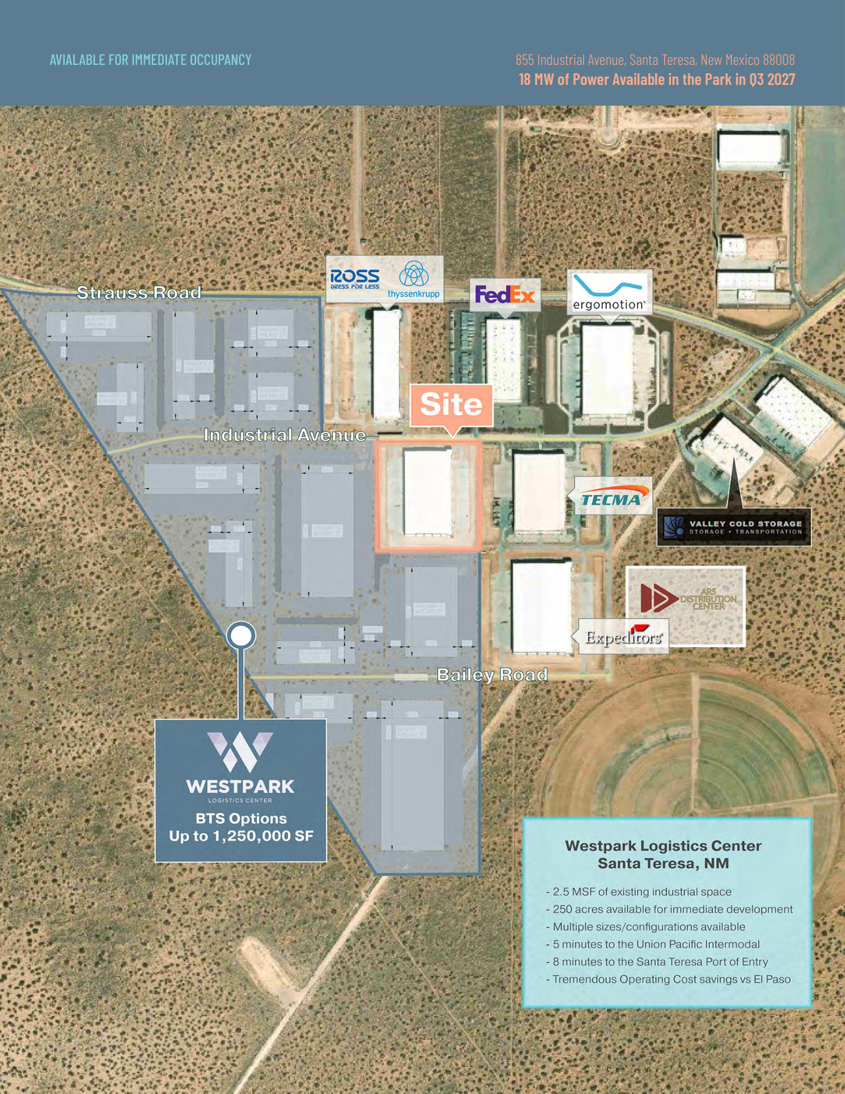 Westpark Logistics Center aerial site map
